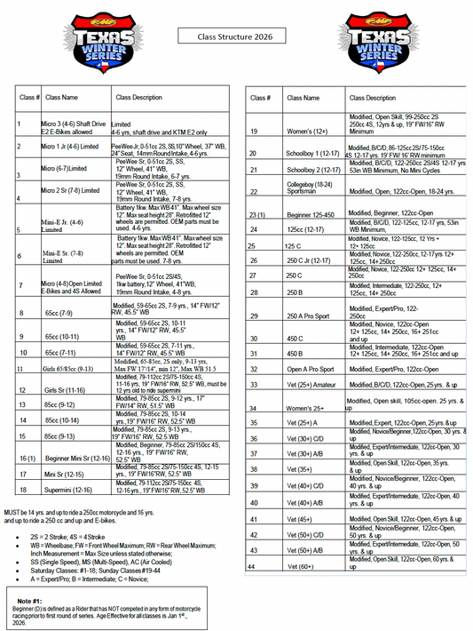 TEXAS WINTER SERIES - JANUARY 23RD-25TH 2026