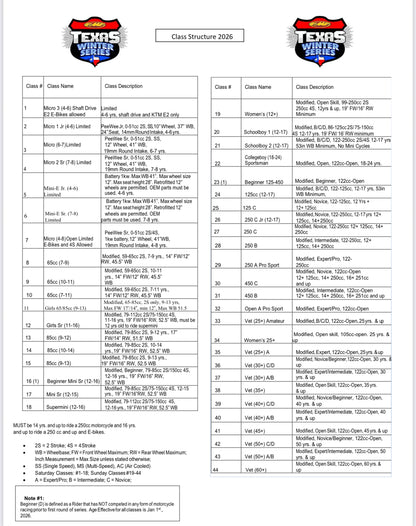 TEXAS WINTER SERIES - JANUARY 23RD-25TH 2026