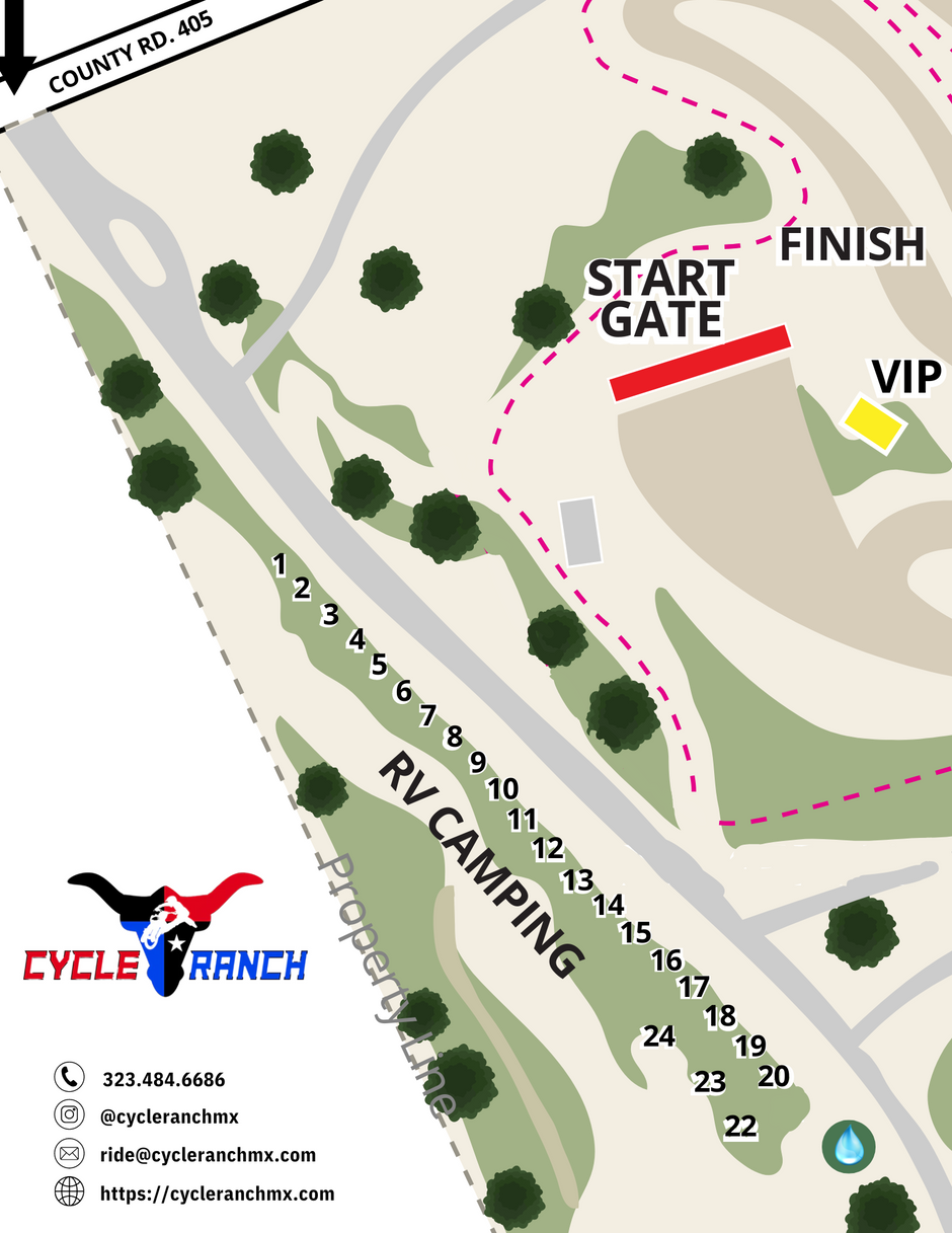 CYCLE RANCH MX PARK – Cycle Ranch
