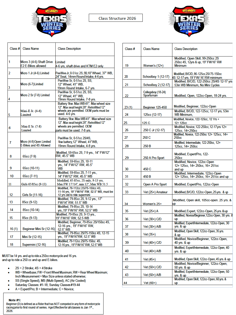 TEXAS WINTER SERIES - JANUARY 23RD-25TH 2026