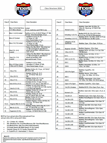 TEXAS WINTER SERIES - JANUARY 23RD-25TH 2026