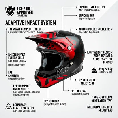 FORMULA CC TEKTONIK | MOTOCROSS HELMET | FLY RACING