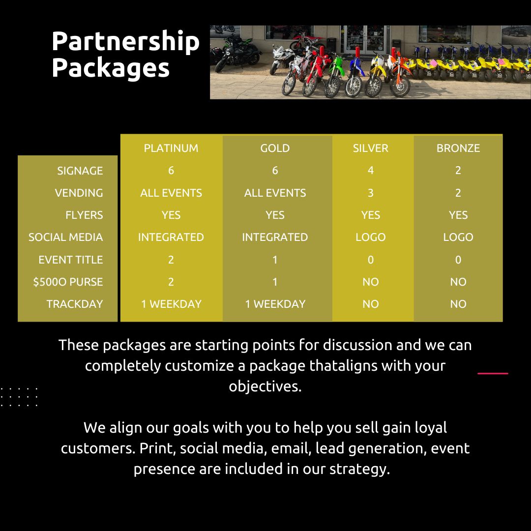 ANNUAL PARTNERSHIP SPONSOR PACKAGES